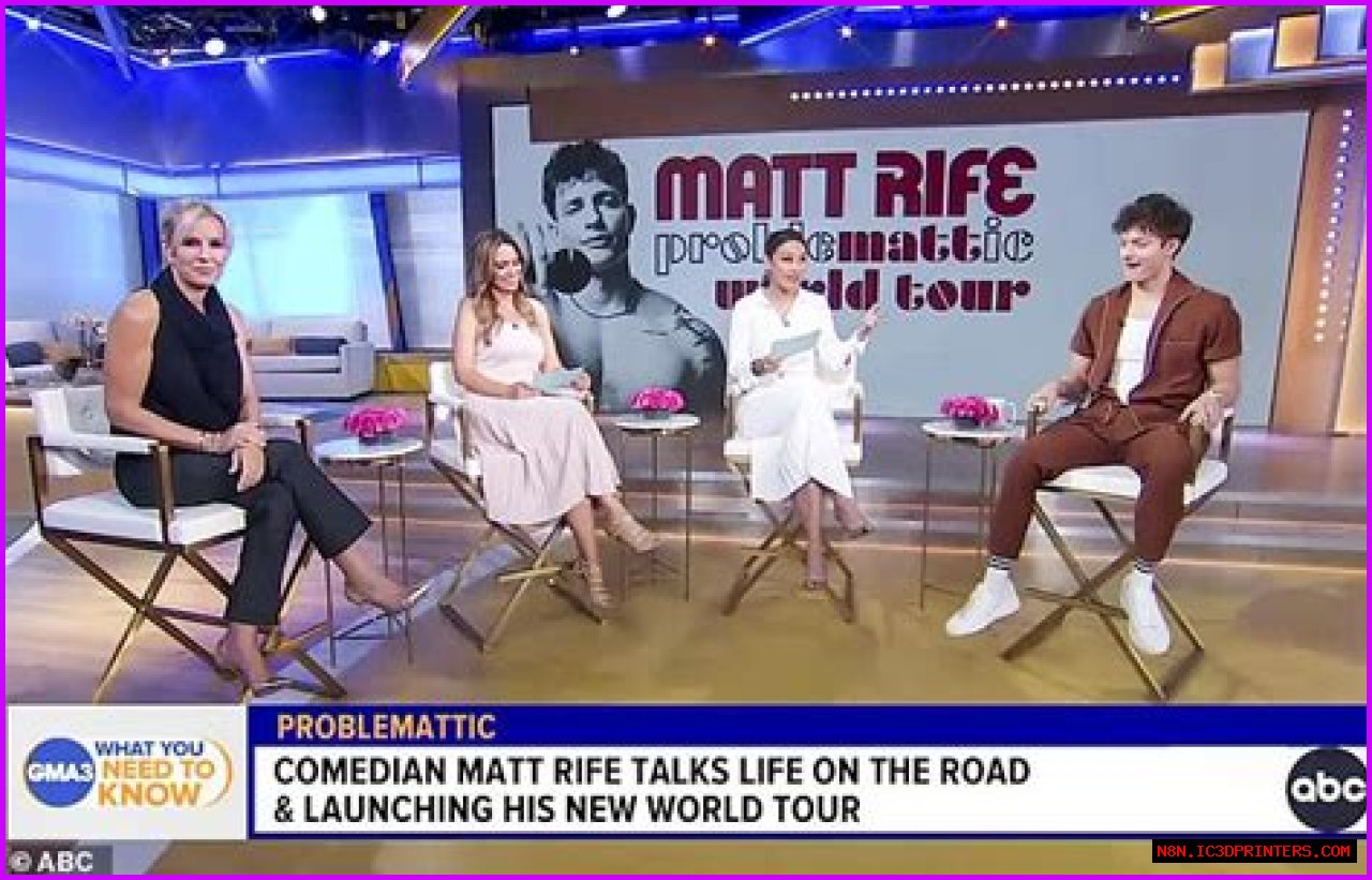 Matt Rife And Lucy Hale's Relationship Unraveled: A Closer Look Inside